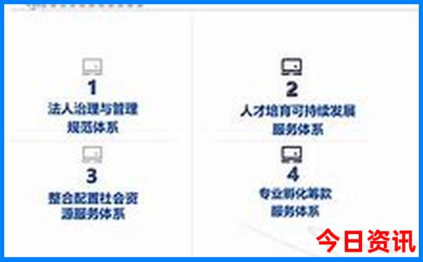 陆良有什么好玩的旅游景点